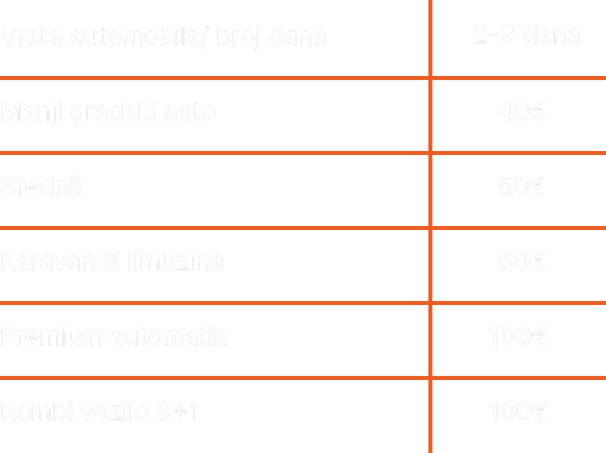 Auto Legend